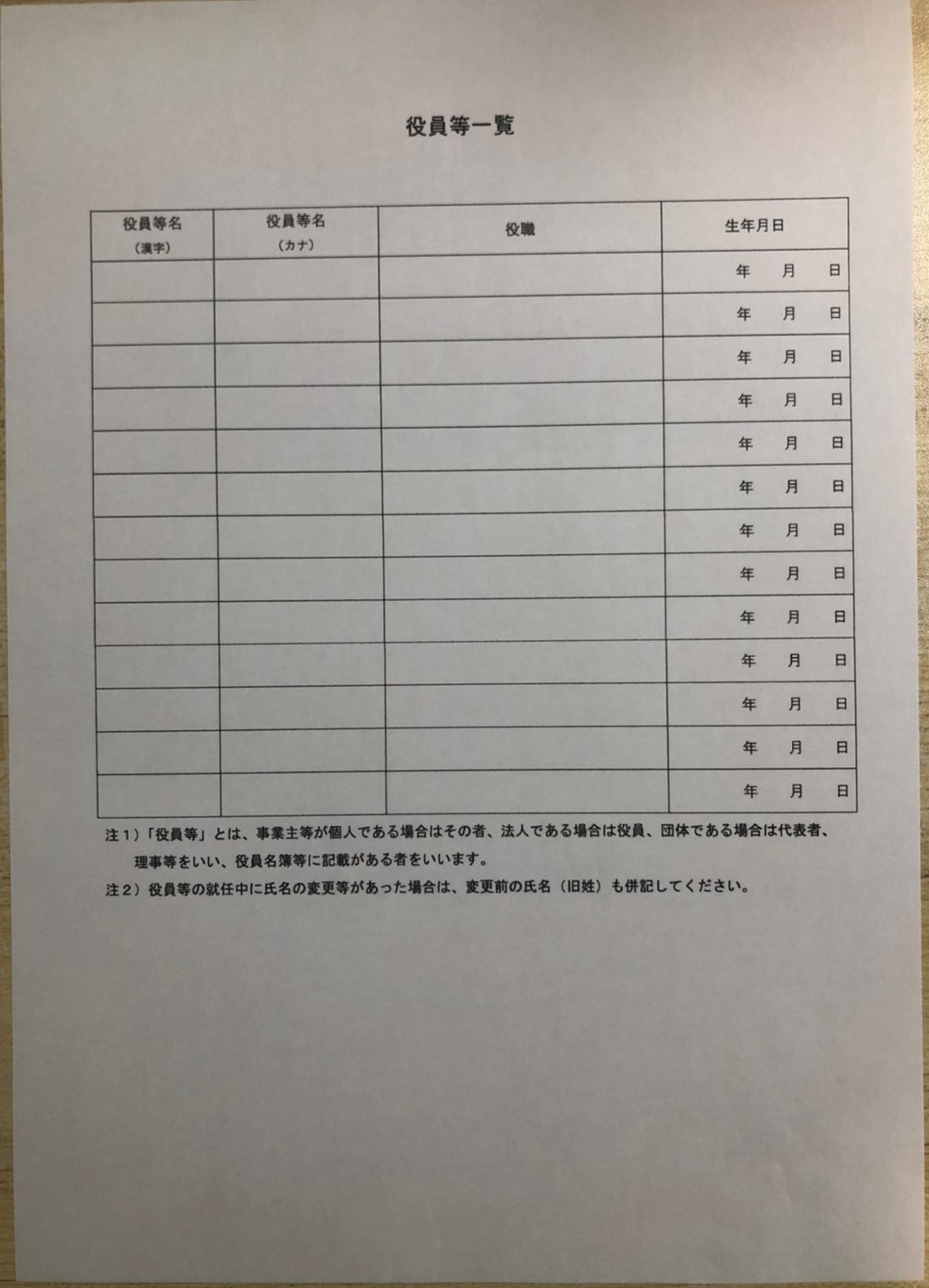 補助金,助成金,雇用調整助成金,申請方法,申請様式