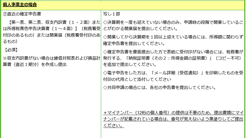 小規模事業者持続化補助金,補助金申請